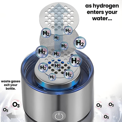 Portable Hydrogen Water Bottle with USB Rechargeable Base