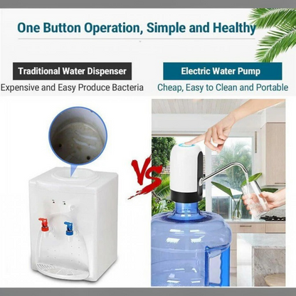 Automatic Bottled Water Pump with One Button Operation