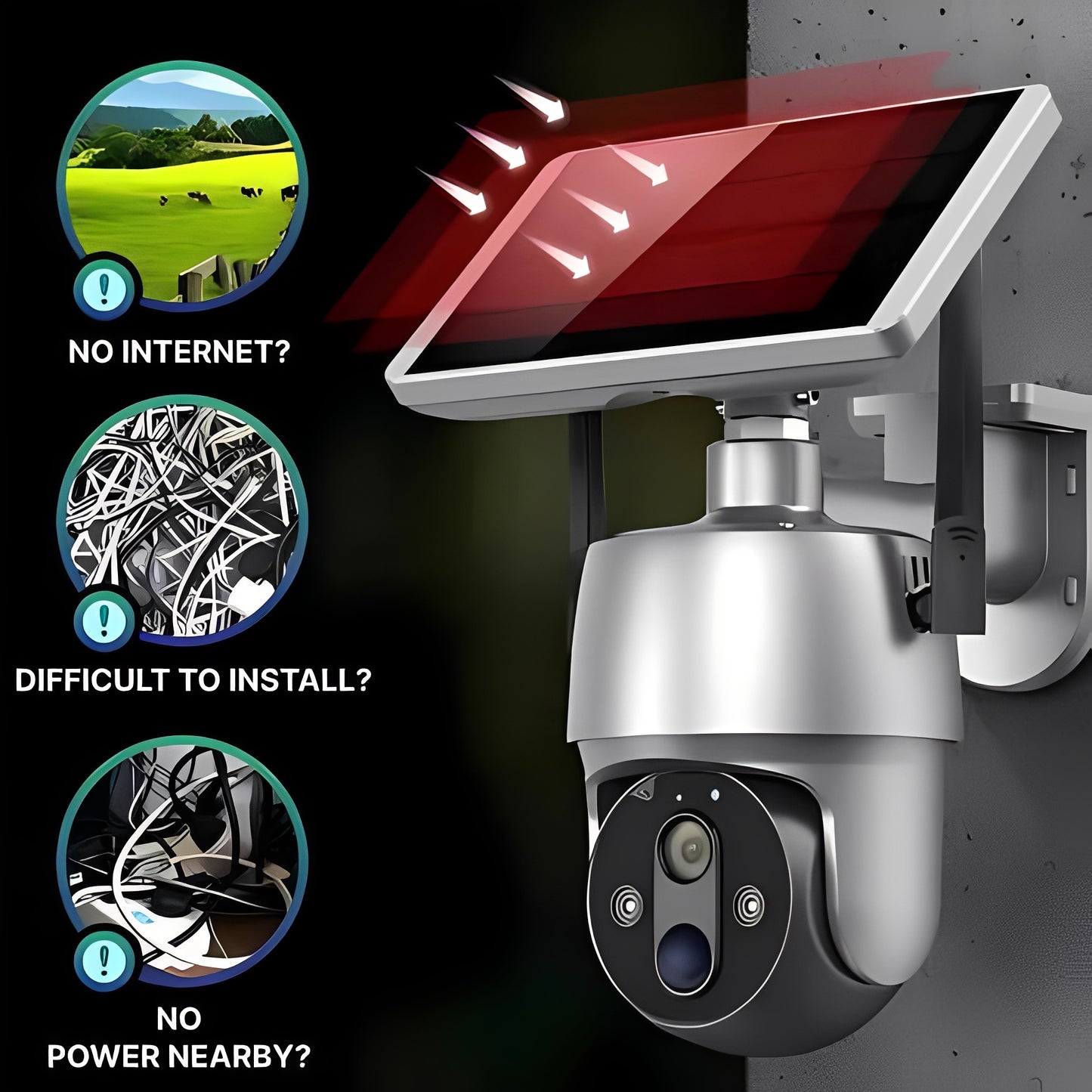 Solar Powered Outdoor Camera with Motion Detection and Audio