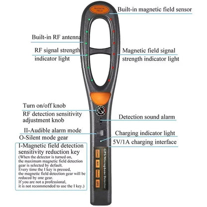 Portable RF Signal and Magnetic Device Detection Scanner