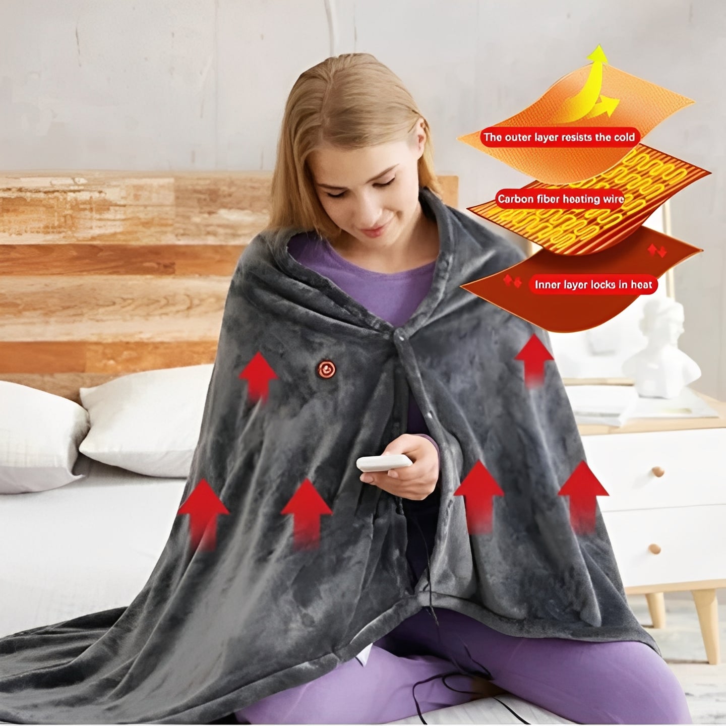 USB Powered Wearable Heating Shawl with Plush Fabric
