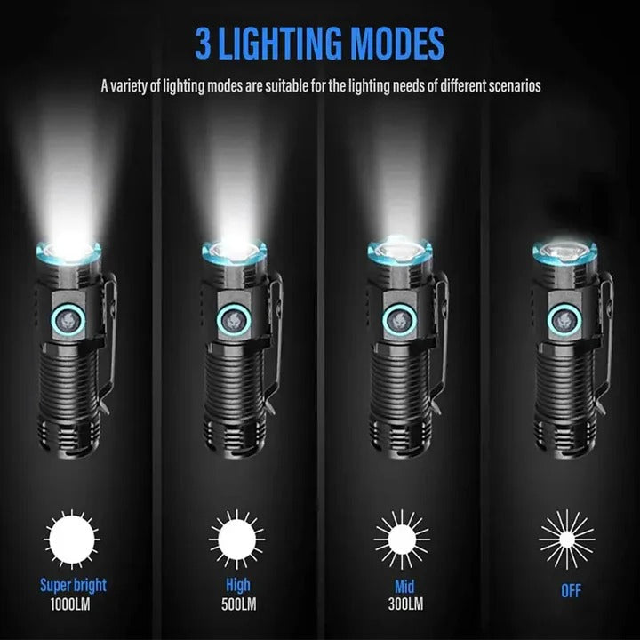 Rechargeable LED Flashlight with Magnetic Base