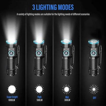 Rechargeable LED Flashlight with Magnetic Base