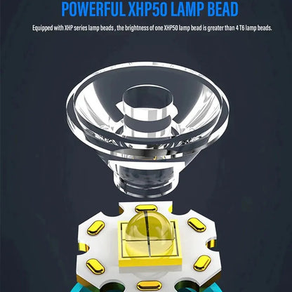 Rechargeable LED Flashlight with Magnetic Base