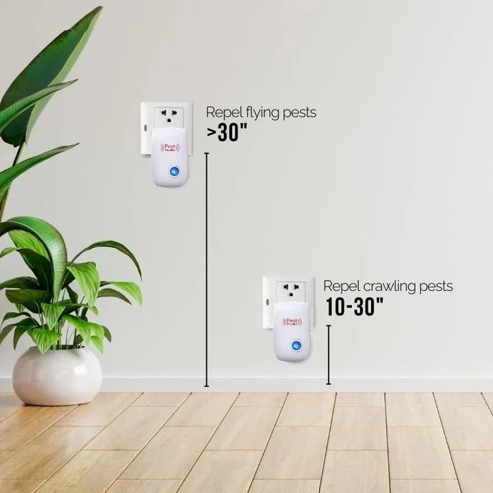 Ultrasonic Fly Repeller with Plug In Operation