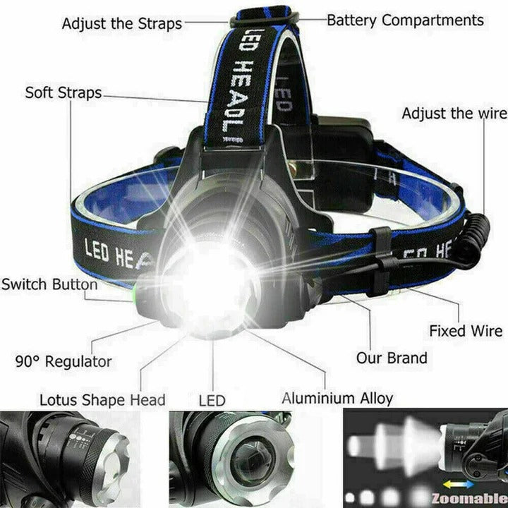 USB Rechargeable LED Headlamp for Hands Free Lighting