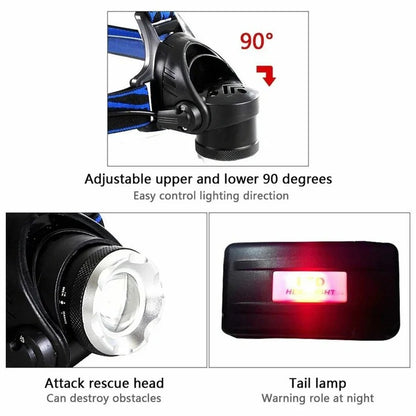 USB Rechargeable LED Headlamp for Hands Free Lighting
