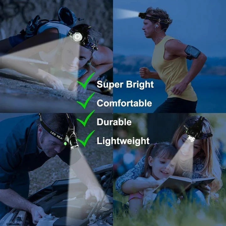 USB Rechargeable LED Headlamp for Hands Free Lighting