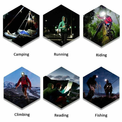 USB Rechargeable LED Headlamp for Hands Free Lighting