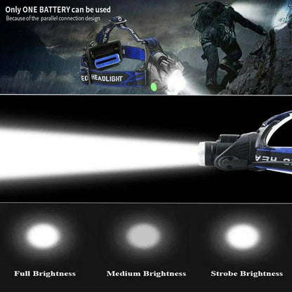 USB Rechargeable LED Headlamp for Hands Free Lighting