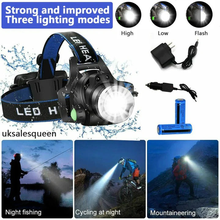 USB Rechargeable LED Headlamp for Hands Free Lighting