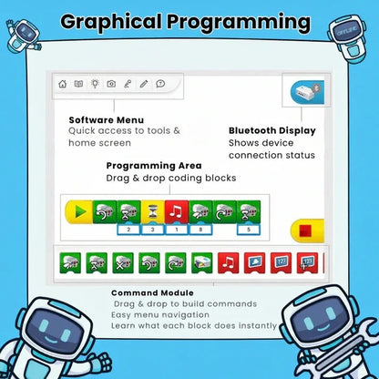STEM Robotics Building Kit with Programmable Components