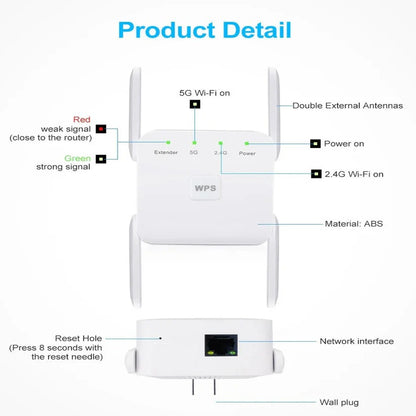 WiFi Range Extender with Dual Band Support and WPS Setup