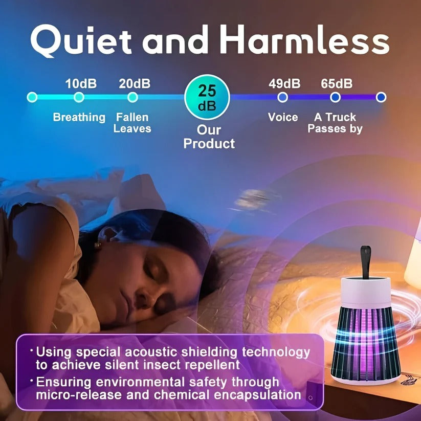 Ultrasonic Plug In Mosquito Repellent for Indoor Use