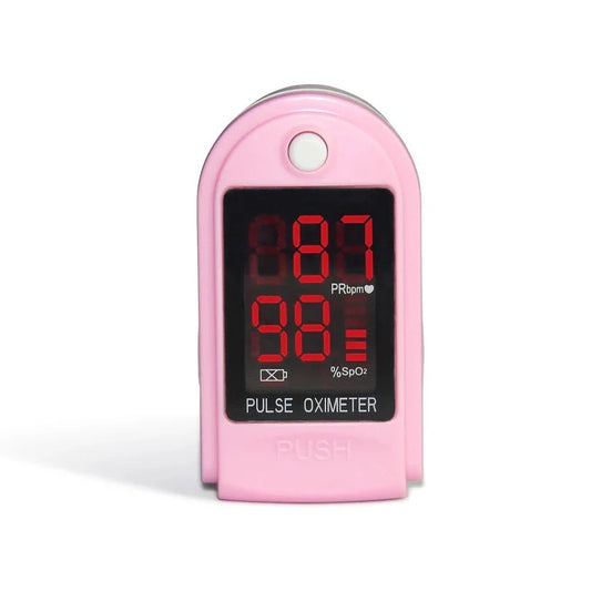 Digital Fingertip Display Device with LED Screen