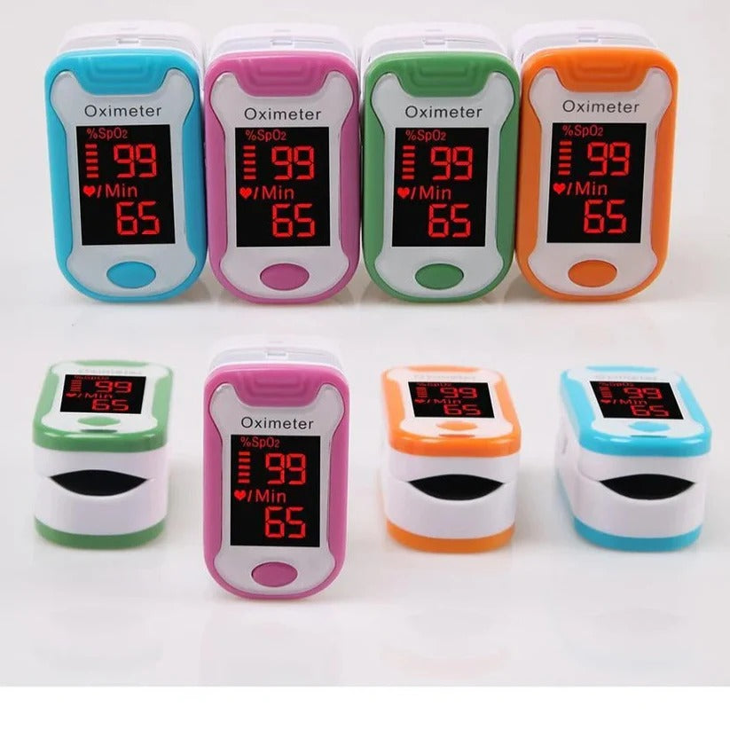 Digital Fingertip Display Device with LED Screen