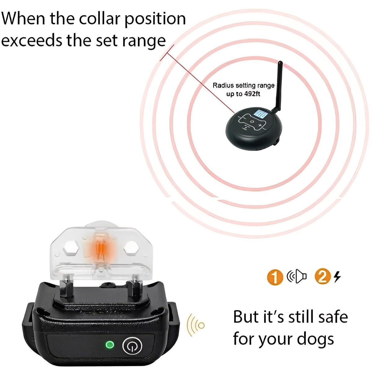 Wireless Dog Boundary System with Remote Training Control