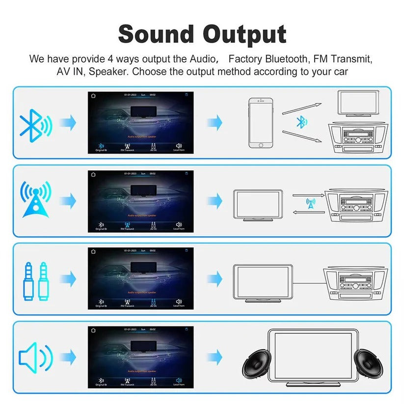 Wireless 7 Inch Car Touchscreen Displace with Voice Control for Vehicles