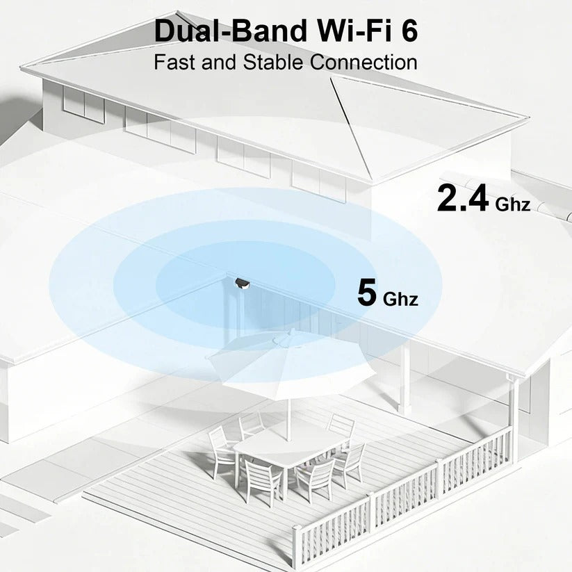 Wireless Solar Security Camera with Floodlight and PIR Motion Detection