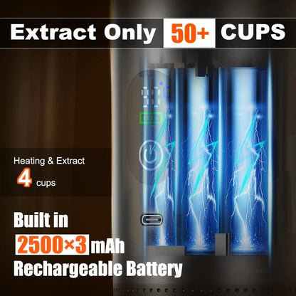 Portable 20 Bar Espresso Machine with Capsule and Ground Coffee Support