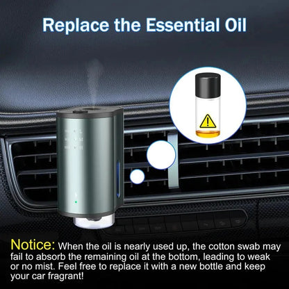 Waterless Car Aromatherapy Diffuser with Adjustable Fragrance Intensity and 3 Refill Bottles