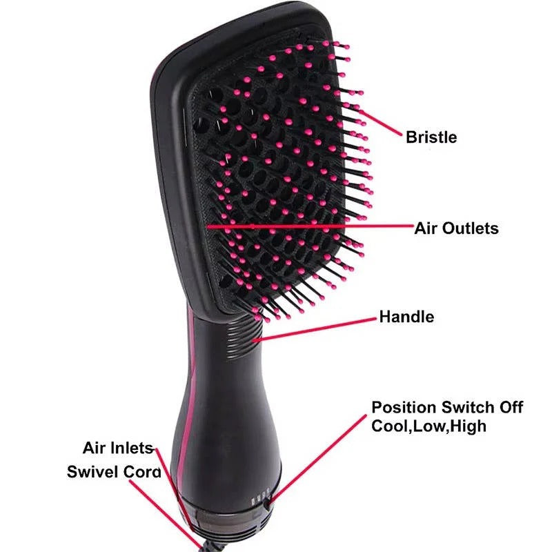 1000W Paddle Blow Dryer Brush with 3 Adjustable Heat Setting