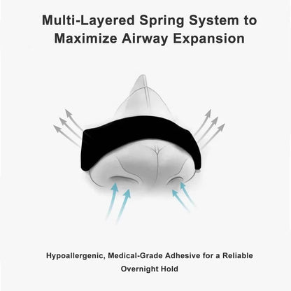 Triple Layer Nasal Strips for Nighttime Breathing Support