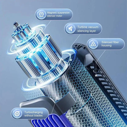 3 Speed Portable Desktop Air Cooler Fan with 2000mAh Battery and Wall Mount Option