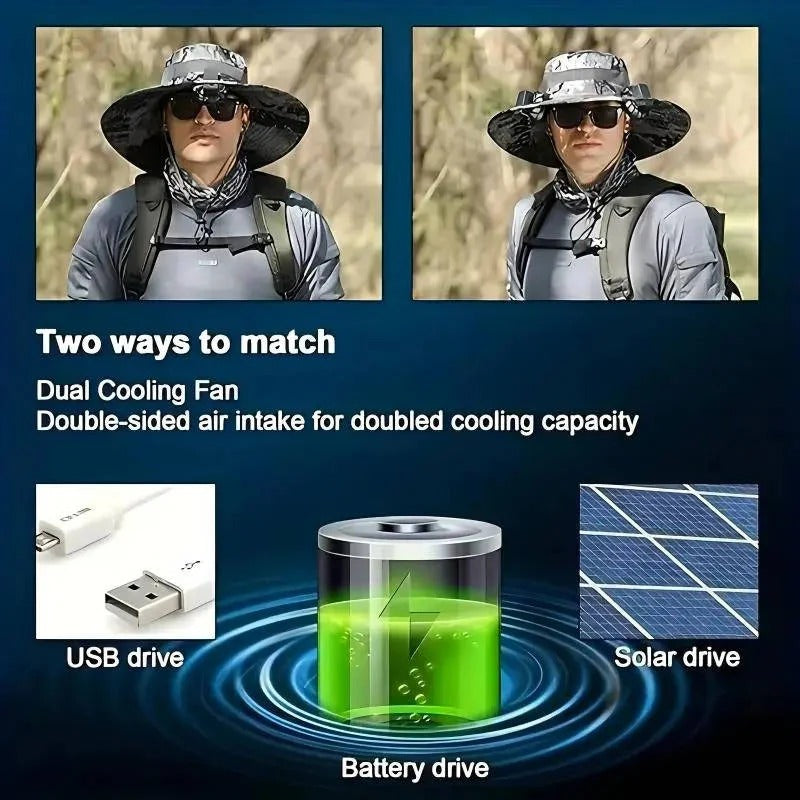 Ventilated Sun Hat with Built In Dual Solar Fans for Men and Women Outdoor Use