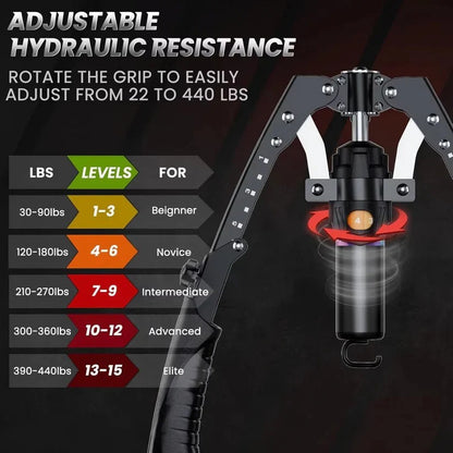 Hydraulic Resistance Arm and Chest Trainer for Home Gym Workouts