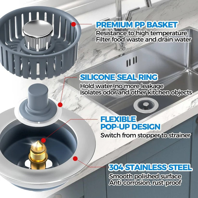 Bathroom Sink Filter with Removable Debris Catcher
