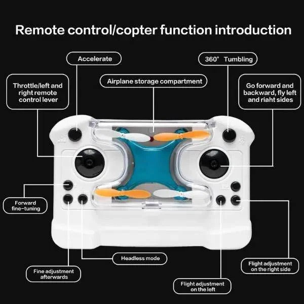 Mini RC Stunt Quadcopter with 360 Degree Flip and Altitude Hold for Kids