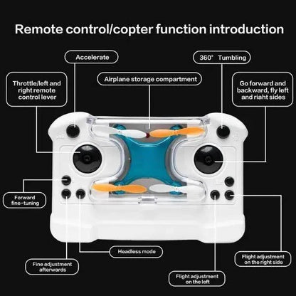 Mini RC Stunt Quadcopter with 360 Degree Flip and Altitude Hold for Kids