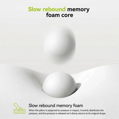 Contour Memory Foam Neck Pillow with Cooling Cover for Side Back Sleepers