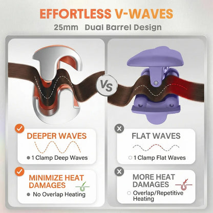 25mm Dual Barrel Hair Waver with 5 Adjustable Heat Settings