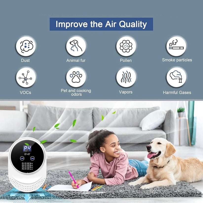 Plug In Odor Control Device with Programmable Cycles for Indoor Use