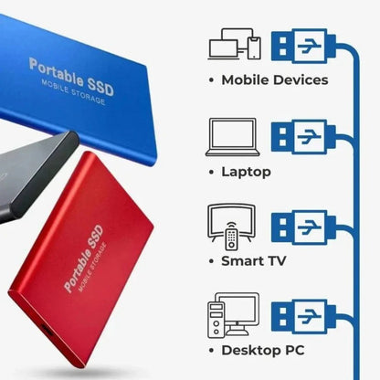 Portable External SSD with USB 3.2 for High Speed Storage