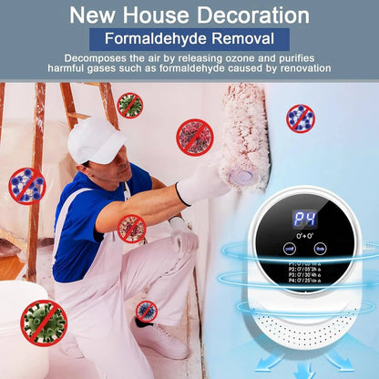 Plug In Odor Control Device with Programmable Cycles for Indoor Use