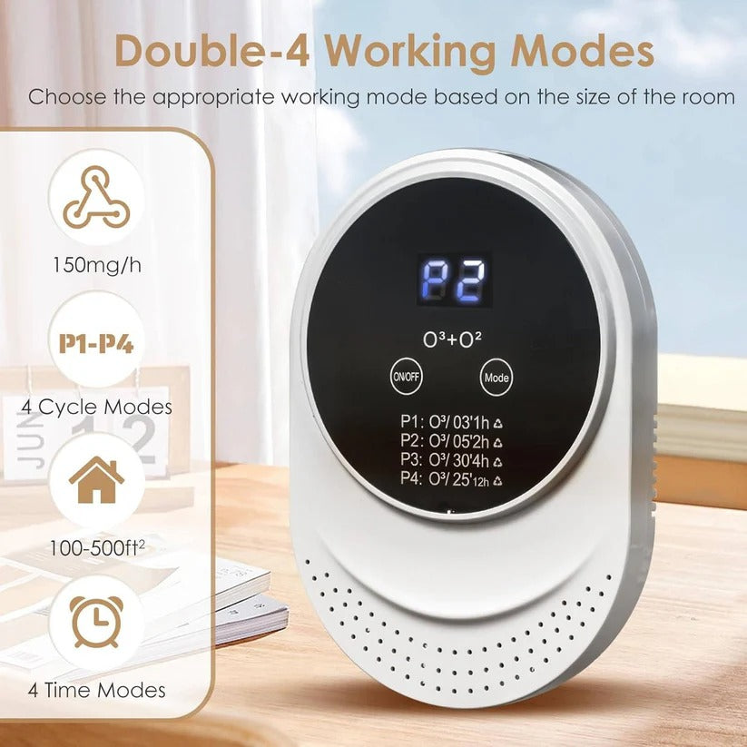 Plug In Odor Control Device with Programmable Cycles for Indoor Use