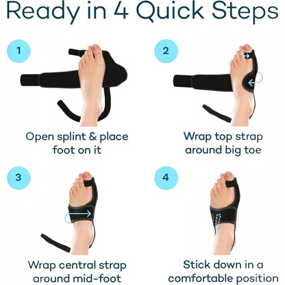 Adjustable Toe Splint Brace for Bunion Support, 2 Pack