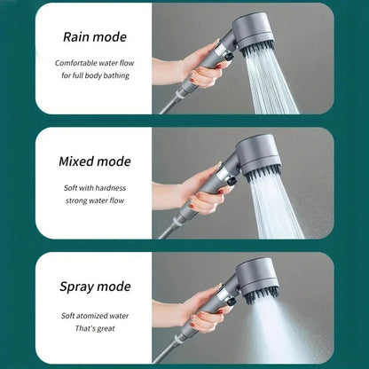 Filtered Adjustable Pressure Shower Head with Multiple Spray Modes