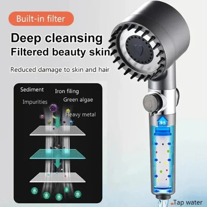 Filtered Adjustable Pressure Shower Head with Multiple Spray Modes
