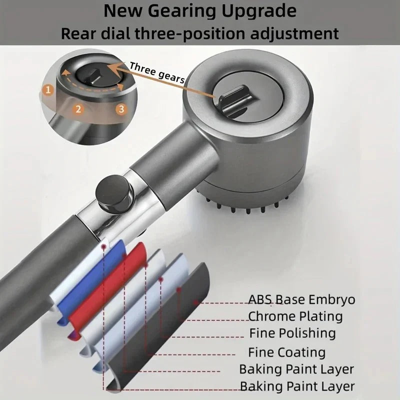 Filtered Adjustable Pressure Shower Head with Multiple Spray Modes