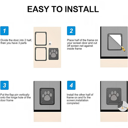 Pet Screen Door Insert with Mesh Flap for Dogs and Cats