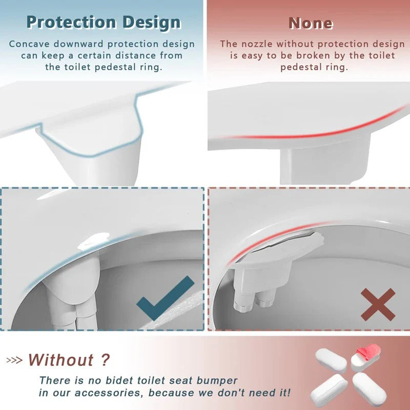 Dual Nozzle Toilet Bidet Attachment with Rear and Gentle Wash