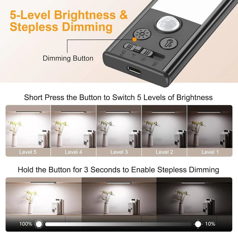 Rechargeable Magnetic Under Cabinet Lights with Motion Sensor, Set of 2