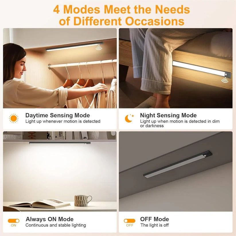 Rechargeable Magnetic Under Cabinet Lights with Motion Sensor, Set of 2