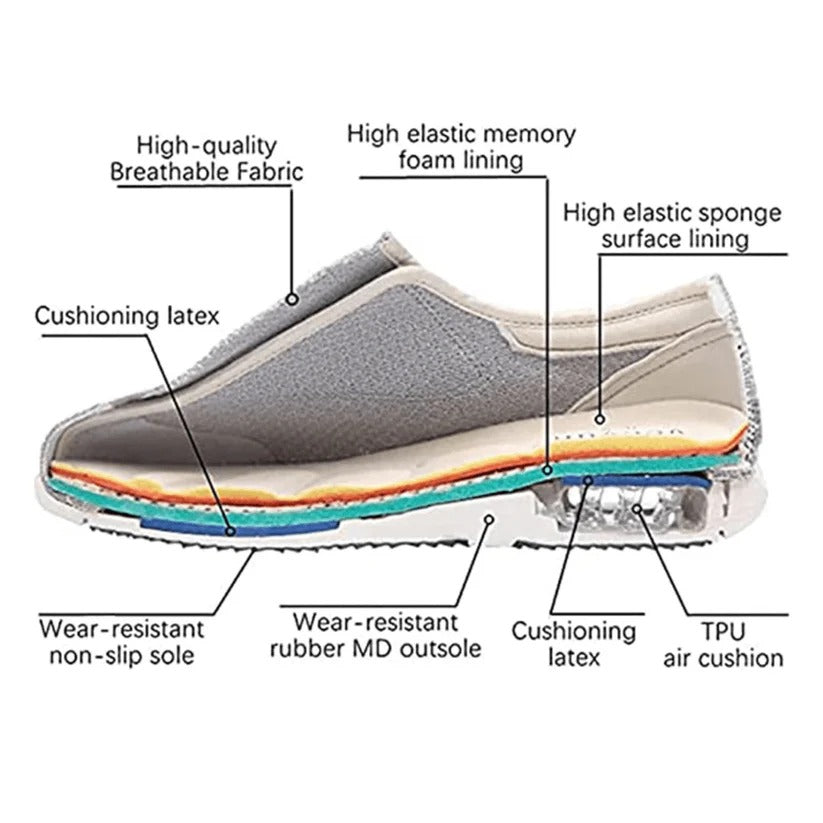 Slip On Walking Shoes with Extra Wide Fit and Memory Foam Cushioning