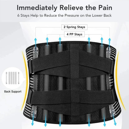 Adjustable Lumbar Support Belt Wrap with Dual Metal Spring Stabilizers