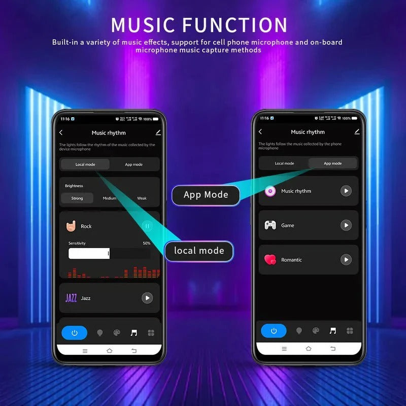 LED Bias Lighting Strip with Screen Sync, App and Smart Speaker Compatible